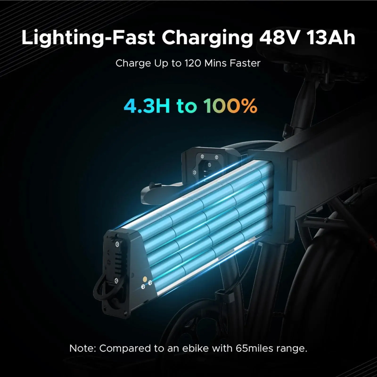 Engwe EP-2 Pro All Terrain Folding Electric Bike 250W/750W